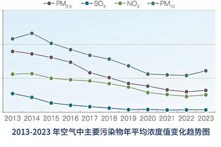 韩媒：李刚仁在韩国队疑遭霸凌，有老将称他再入选自己就拒绝征召