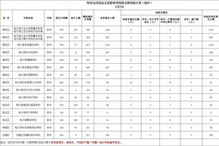 马卡：皇马接下来踢塞尔塔，贝尼特斯时隔8年重回伯纳乌